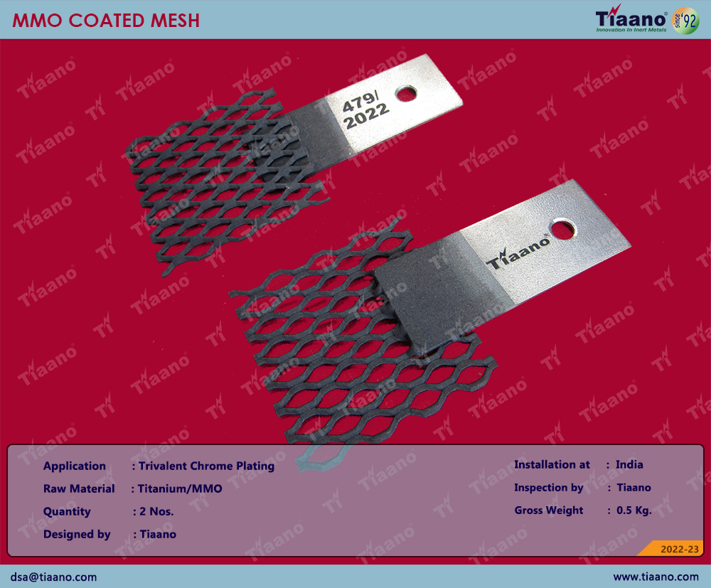 mmo_coated_mesh